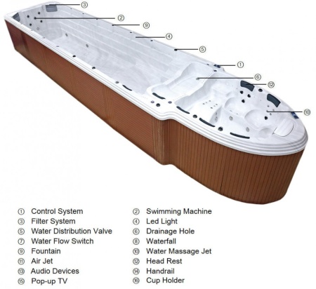 Плавательный СПА бассейн с противотоком Bigeer Фреско BG-6617